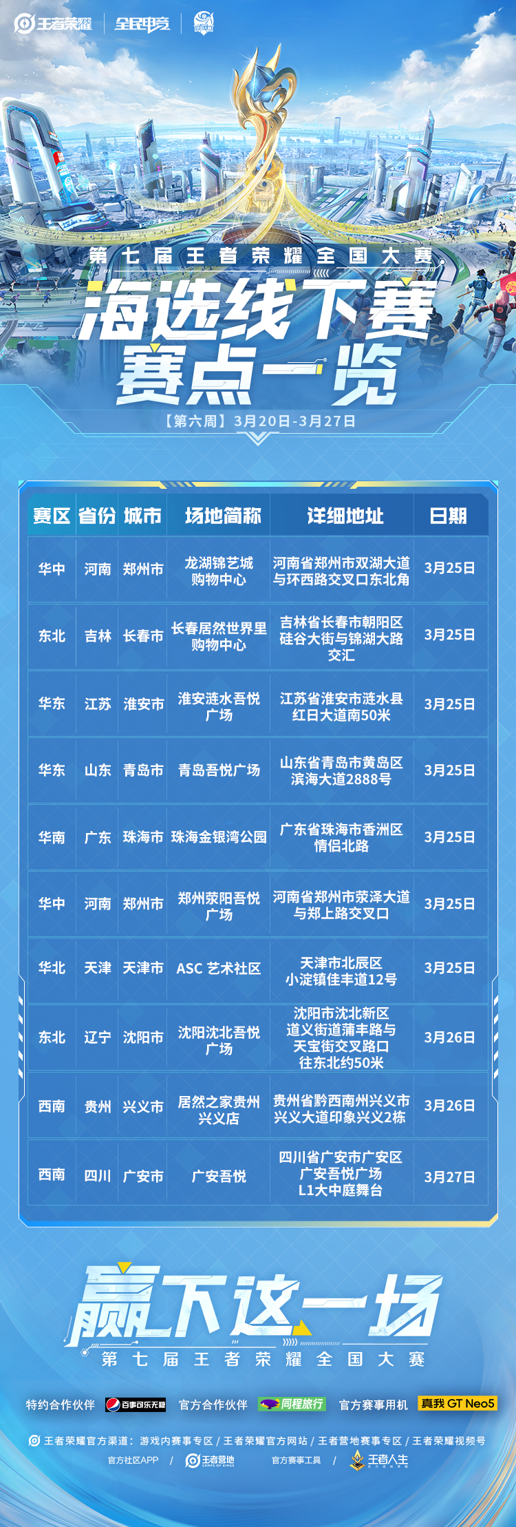 广州TTG vs 北京JDG年度总决赛：暗影主宰与风暴龙王争夺成关键转折点